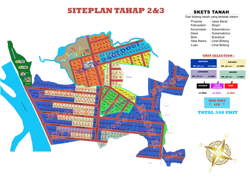 Kampung Wisata Tahap 2 & 3
