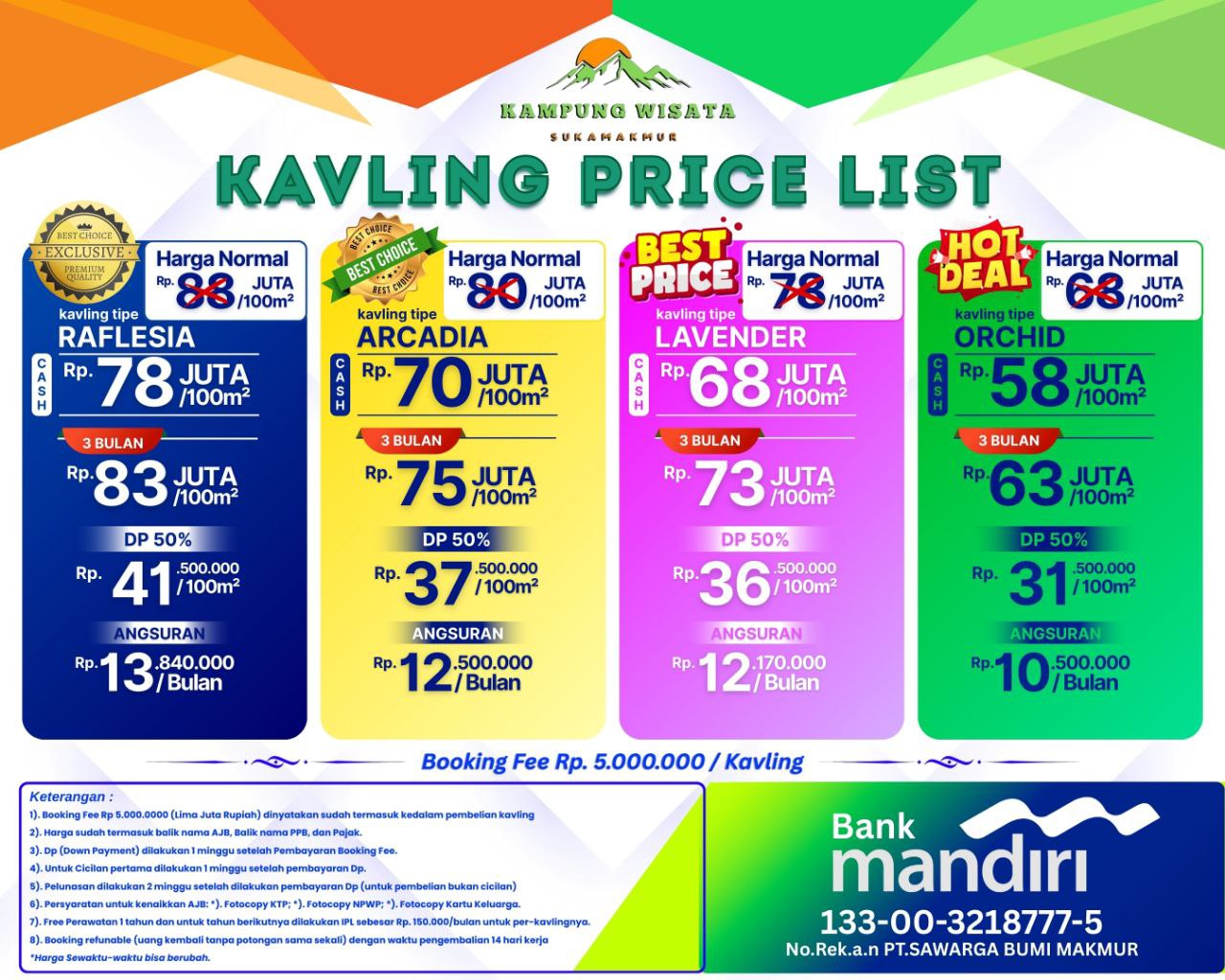 price list